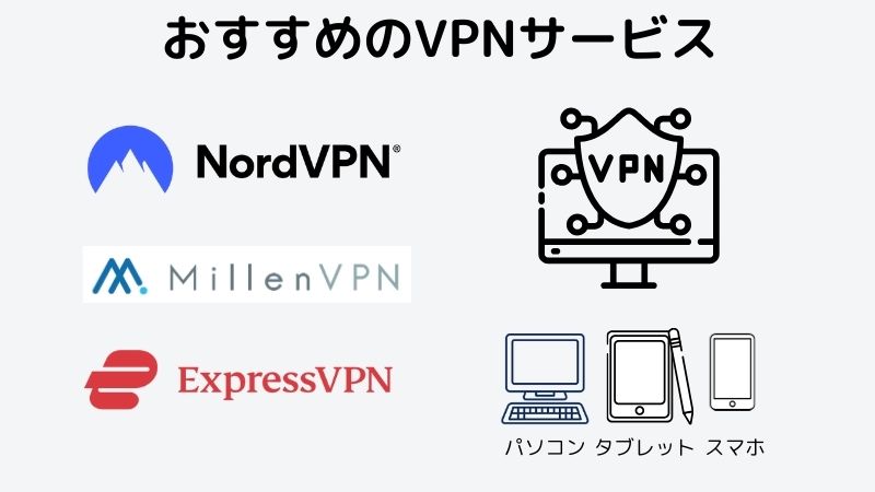 VPN-Recommended